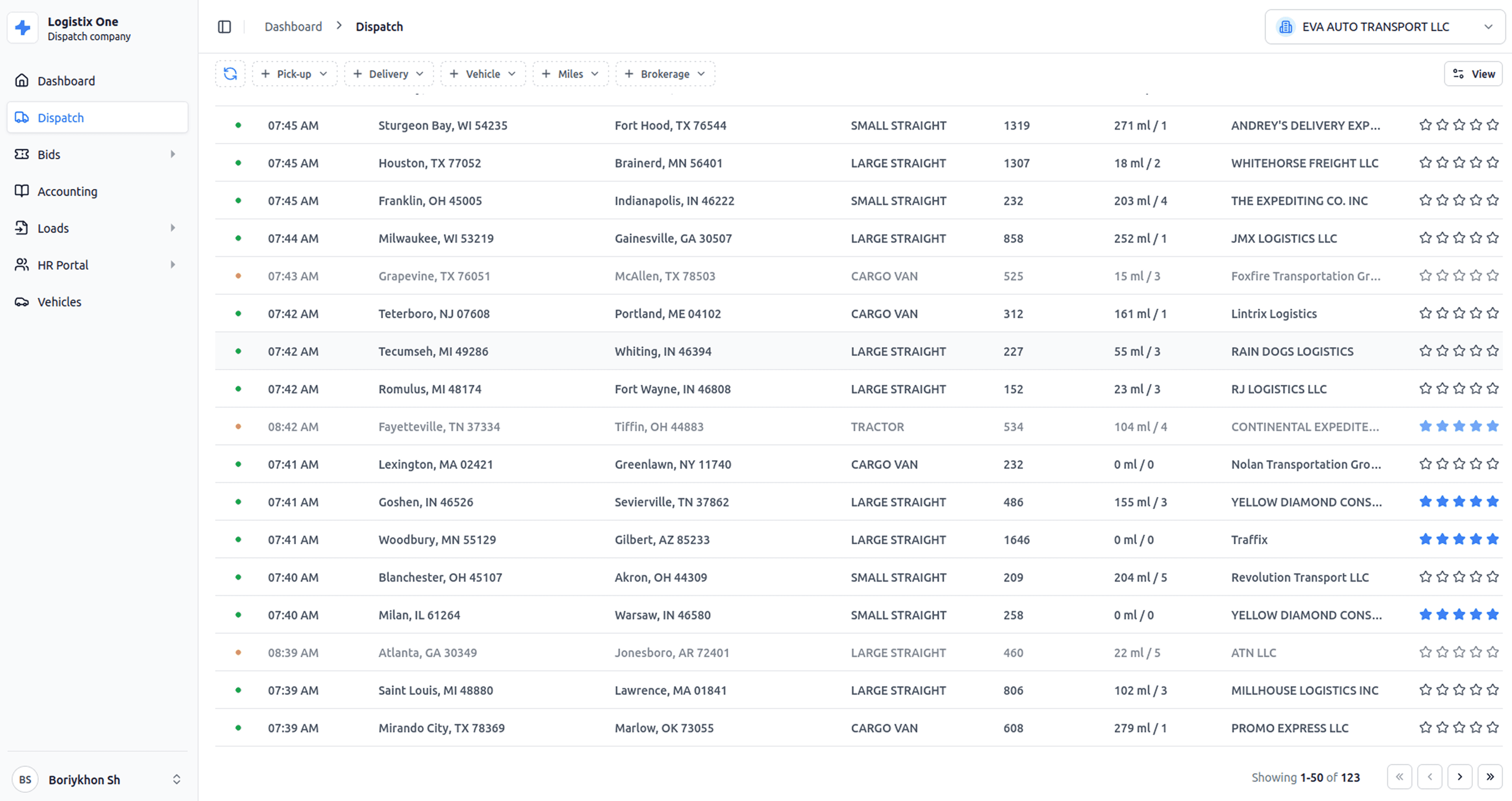 LX1 Dashboard Interface